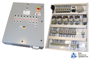 Custom Control Panels